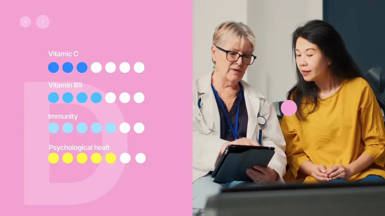 Healthcare screen with patient wellness information